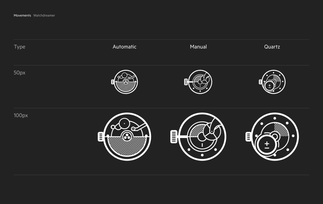 Icônes pour Watchdreamer.