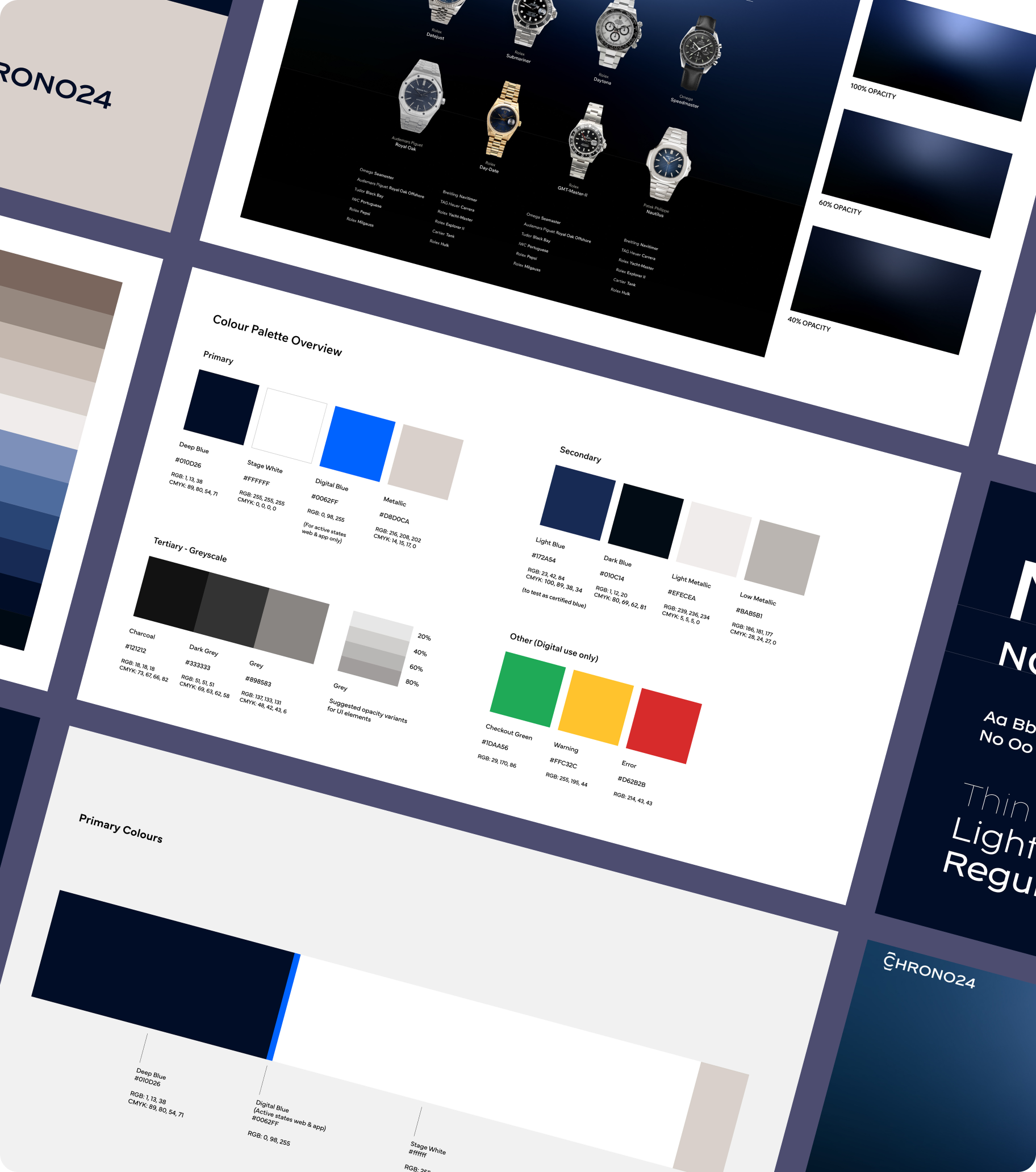 Capture d’écran d’un design system Chrono24 présentant une palette de couleurs avec différentes teintes de bleu, gris et blanc, ainsi que des couleurs fonctionnelles (vert, jaune, rouge), accompagnées de leurs codes hexadécimaux et d’exemples d’utilisation dans l’interface.